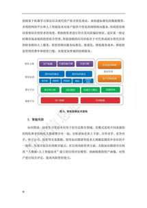 通信技术开发赋能金融科技前沿 中国信通院报告深度解读